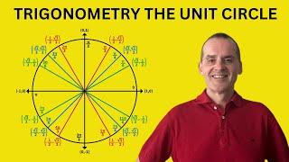 The Unit Circle | Trigonometry | Radians | Degrees