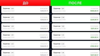  ЛУЧШАЯ Стратегия на Гол во 2 Тайме - Тотал Больше