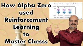 How Alpha Zero used Reinforcement Learning to Master Chess (12.5)