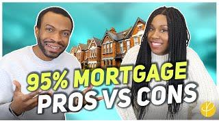 95% Mortgage Guarantee Scheme (PROS vs CONS) || HOW TO BUY A HOUSE || 5% Deposit 2022