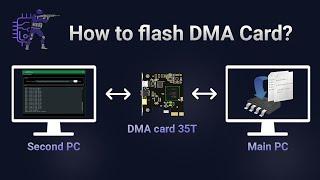 How to flash DMA Card Firmware? | +Configuring BIOS