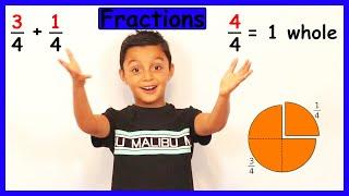 Adding and subtracting fractions | Fractions | Maths with Nile