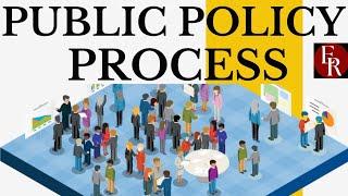 Public Policy Process| Formulation| Agenda Setting| Implementation| Evaluation