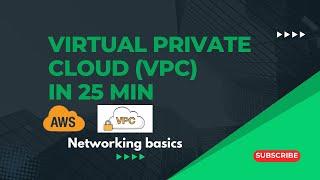 Networking Basics & Virtual Private Cloud (VPC) Explained | AWS EC2 Step-by-Step Guide for Beginners