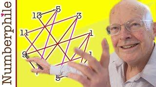 Problems with Powers of Two - Numberphile