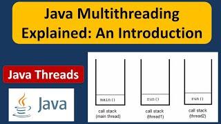 Java Multithreading Explained: An Introduction | Java Threads