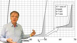 SEC example (real data)