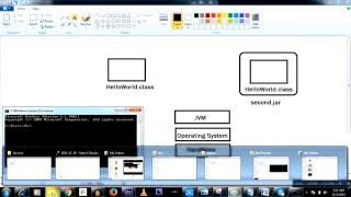 Understanding How Java Class Path Settings Works - Quick & Clean Tutorial !!