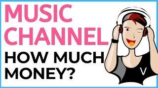 (100,000 Views) How Much Money Does YouTube Pay Music Channels?