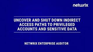 Netwrix Enterprise Auditor Shadow Access