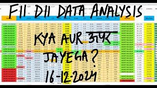 FII DII Data Analysis For 16th Dec | Bank Nifty Tomorrow Prediction | Monday Market Prediction