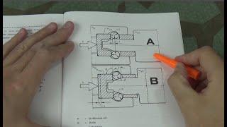 Roller Locking vs Delay: BotR Addendum To Ian's Forgotten Weapons Videos On The Topic