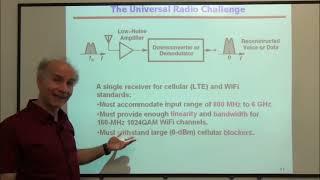 Research Directions in RF & High-Speed Design