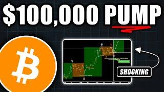 INSANE: Pro Bitcoin Trader Predicts $100,000 Pump! - Bitcoin Price Prediction Today