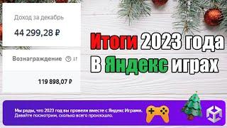 Итоги 2023 года на Яндекс Играх Unity3D