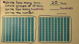 2nd Grade Math 2.1, Group Tens as Hundreds