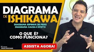 Diagrama de Ishikawa: o que é? Como funciona o Diagrama de Ishikawa?