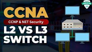 L2 Vs L3 Switch & IOS Management in Cisco Devices | CCNA & CCNP Live Batch