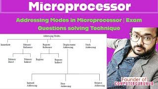 Microprocessor | Addressing Modes | Exam Questions solving Technique | Hindi