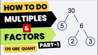 How to do Multiples and Factors in GRE | GRE Factors and Multiples Made Easy | GRE INSIGHT (Part-1)