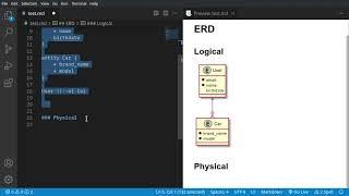 Creating ERDs in VSCode