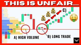 Ultimate Volume Profile Trading Strategy (Dangerously Effective.....)