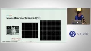 Fully Convolutional Networks for Image Segmentation | SciPy 2017 | Daniil Pakhomov