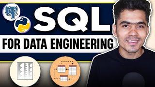 Master SQL in 15 Day for Data Engineering with 4 Projects