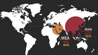 Containing Medical Costs in an Aging World