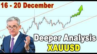 🟢 Deeper Analysis on GOLD XAUUSD 16 - 20 December