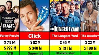 Adam Sandler All Hits and Flops Movies List | Adam Sandler All Movies Verdict