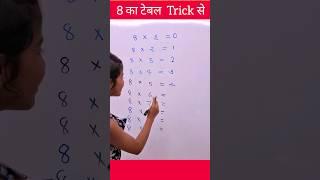 8 ka table with easy trick | Table of 8 | 8 का टेबल कैसे लिखे | 8 ka pahada #tabletrick #explain4u