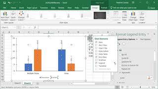 Creating publication quality bar graph (with individual data points) in excel