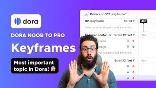 Dora No Code Animation Design tool - Keyframes!