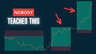 Unlock the Ultimate Trading Strategy: Master Fractal Geometry and Stop Losing Money