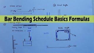 Bar Bending Schedule Basics Formulas | Bar Bending Schedule for Beam and column