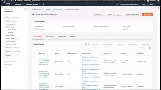 Integrating Veracode with AWS CodeStar