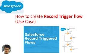 How to create the Record triggered flow ( Use case) with loop element