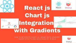 React js Chart.js Integration with Gradients || Chart.js with React  || React Chart.js with API Data