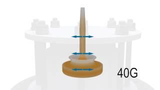 SHAPED CENTRIFUGAL CASTINGS by AMPO FOUNDRY- Animation 2