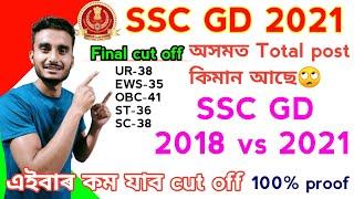 SSC GD Final Cut Offঅসমত Total post️SSC GD 2018 vs 2021
