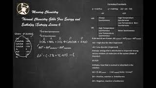 Thermal Chemistry Gibbs Free Energy Enthalpy/Entropy L6