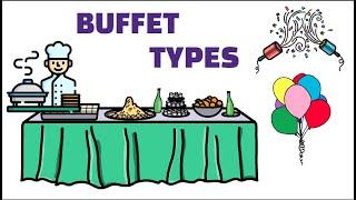 Different types of buffet/what is buffet/f&b service/food and beverage knowledge/restaurant buffet