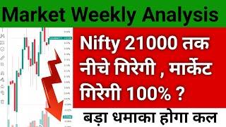 Market Downfall Really? Budget 2024 । Nifty And Bank Nifty weekly Analysis । #trading #stockmarket