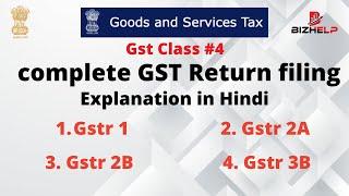 complete gst return filing explanation in hindi  | Gst Return Filing