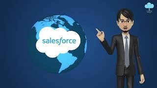 What is Salesforce? Salesforce Career in 2022