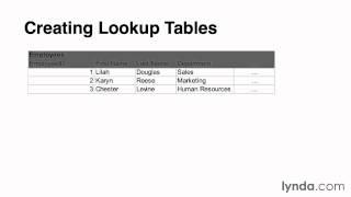 Tutorials - Relational Database Fundamentals 5/4 Utilizing lookup tables