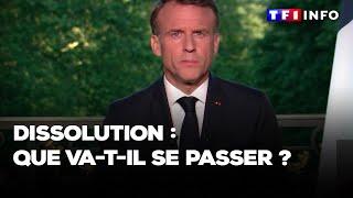 Dissolution de l’Assemblée : que va-t-il se passer ?