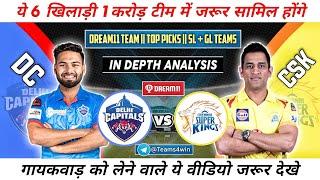 DC vs CSK Dream11, DC vs CSK Dream11 Team, DC vs CSK Dream11 Prediction, DC vs CSK 2021, IPL 2021