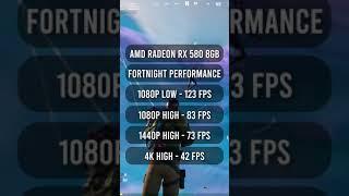 AMD Radeon RX 580 8GB - Fortnite FPS Benchmark